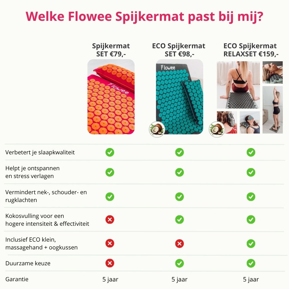 Relaxset Luxe - Spijkermat ECO met oogkussen - Grijs met wit