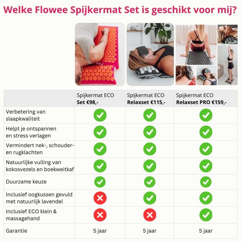 Vergelijking van Flowee spijkermat sets met de ECO Set, ECO Relaxset en ECO Relaxset PRO.